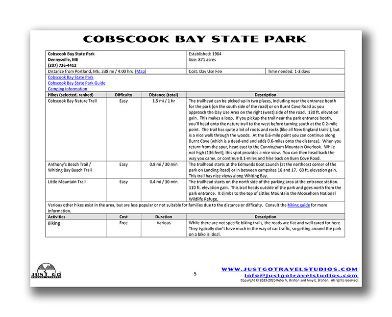 Cobscook Bay State Park Itinerary (Digital Download)