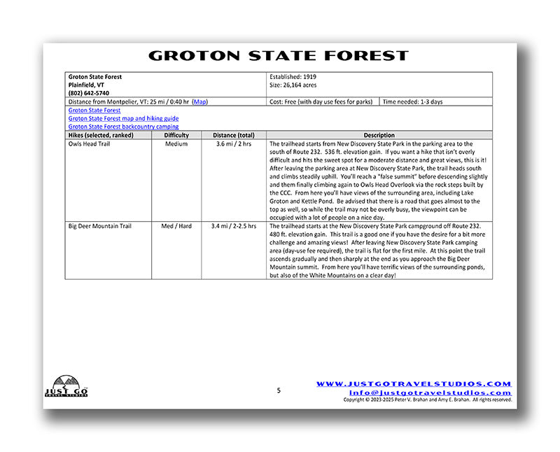 Groton State Forest Itinerary (Digital Download)