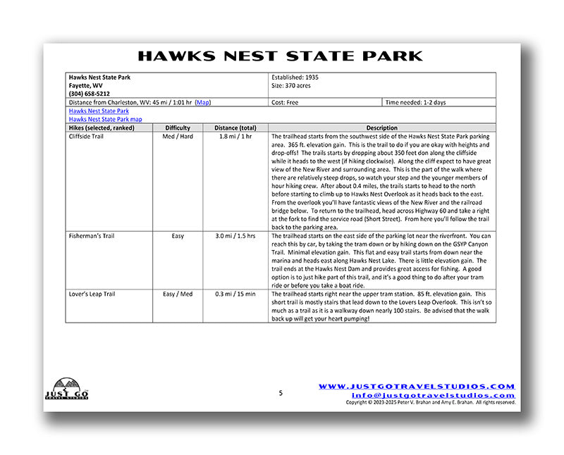 Hawks Nest State Park Itinerary (Digital Download)