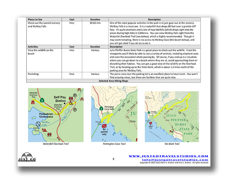 Julia Pfeiffer Burns State Park Itinerary (Digital Download)