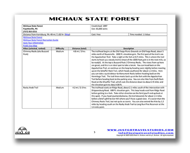 Michaux State Forest Itinerary (Digital Download)