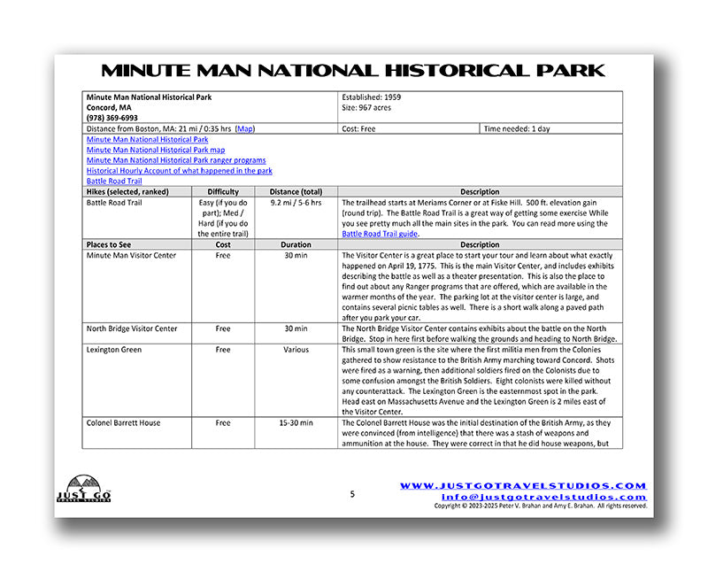 Minute Man National Historical Park Itinerary (Digital Download)