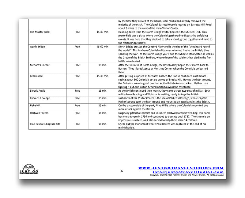 Minute Man National Historical Park Itinerary (Digital Download)