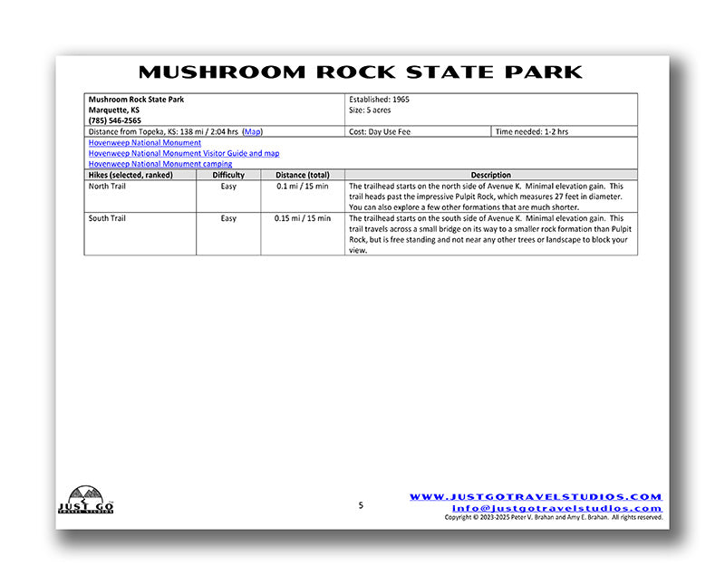 Mushroom Rock State Park Itinerary (Digital Download)