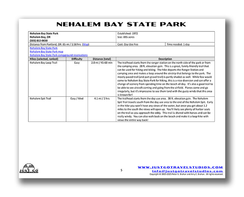 Nehalem Bay State Park Itinerary (Digital Download)