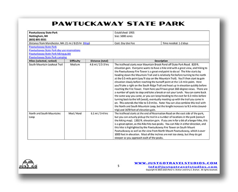 Pawtuckaway State Park Itinerary (Digital Download)