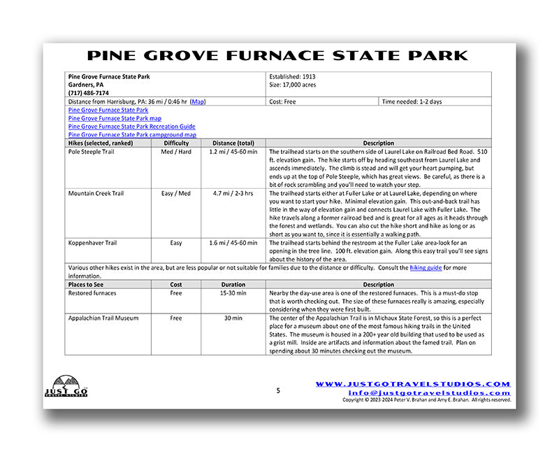 Pine Grove Furnace State Park Itinerary (Digital Download)