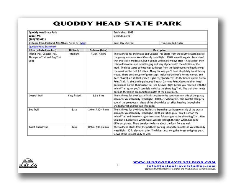 Quoddy Head State Park Itinerary (Digital Download)