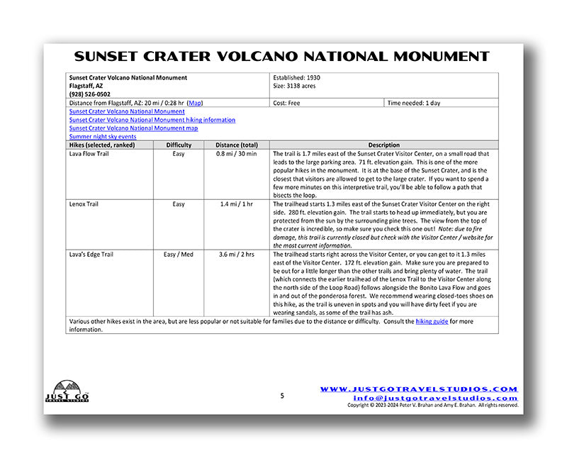 Sunset Crater National Monument Itinerary (Digital Download)