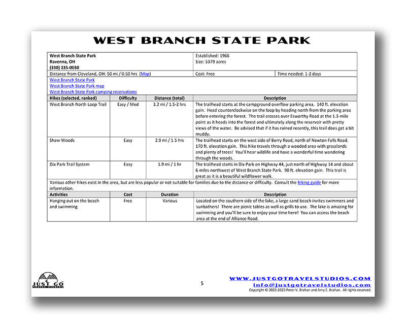 West Branch State Park Itinerary (Digital Download)