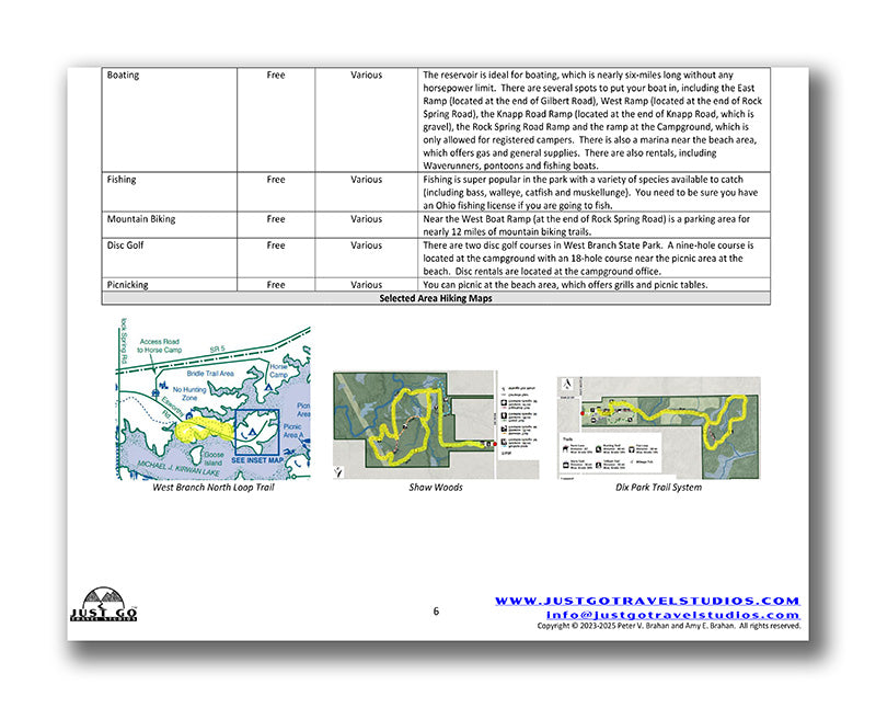 West Branch State Park Itinerary (Digital Download)