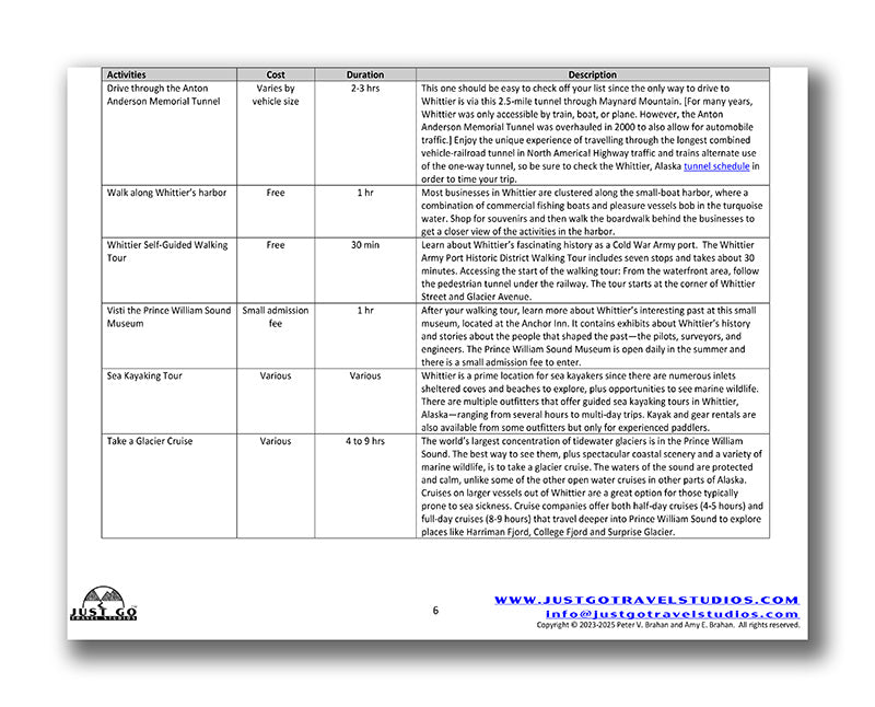 Whittier (Alaska State) Itinerary (Digital Download)